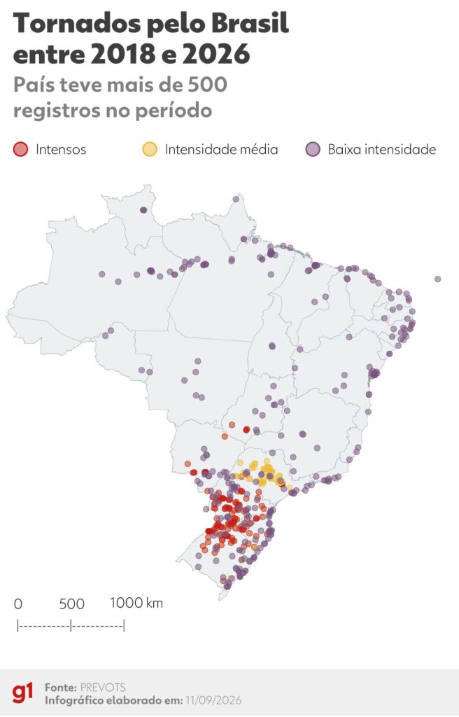 Nuvem de tempestade em formato de funil, representando os tornados mapeados no Brasil.